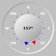 Wind Compass